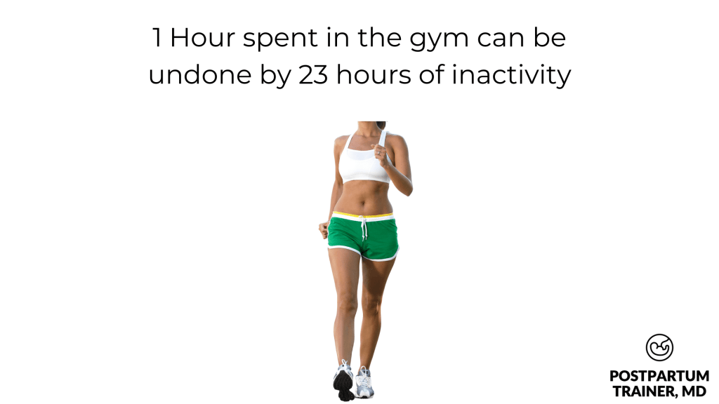 a woman with a flat-stomach-after-pregnancy with the words: 1 hour spent in the gym can be undone by 23 hours of inactivity