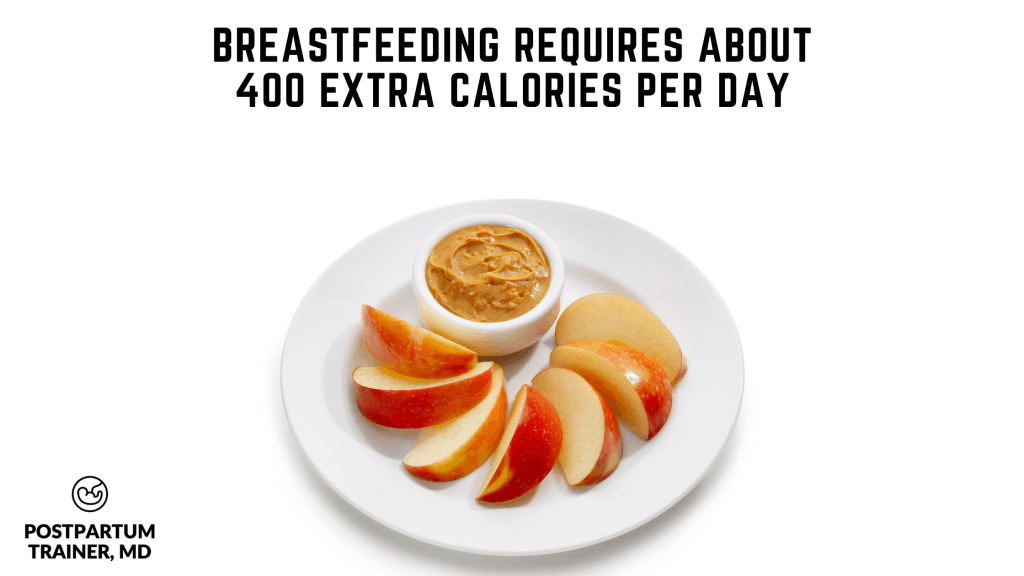breastfeeding requires about 400 extra calories per day